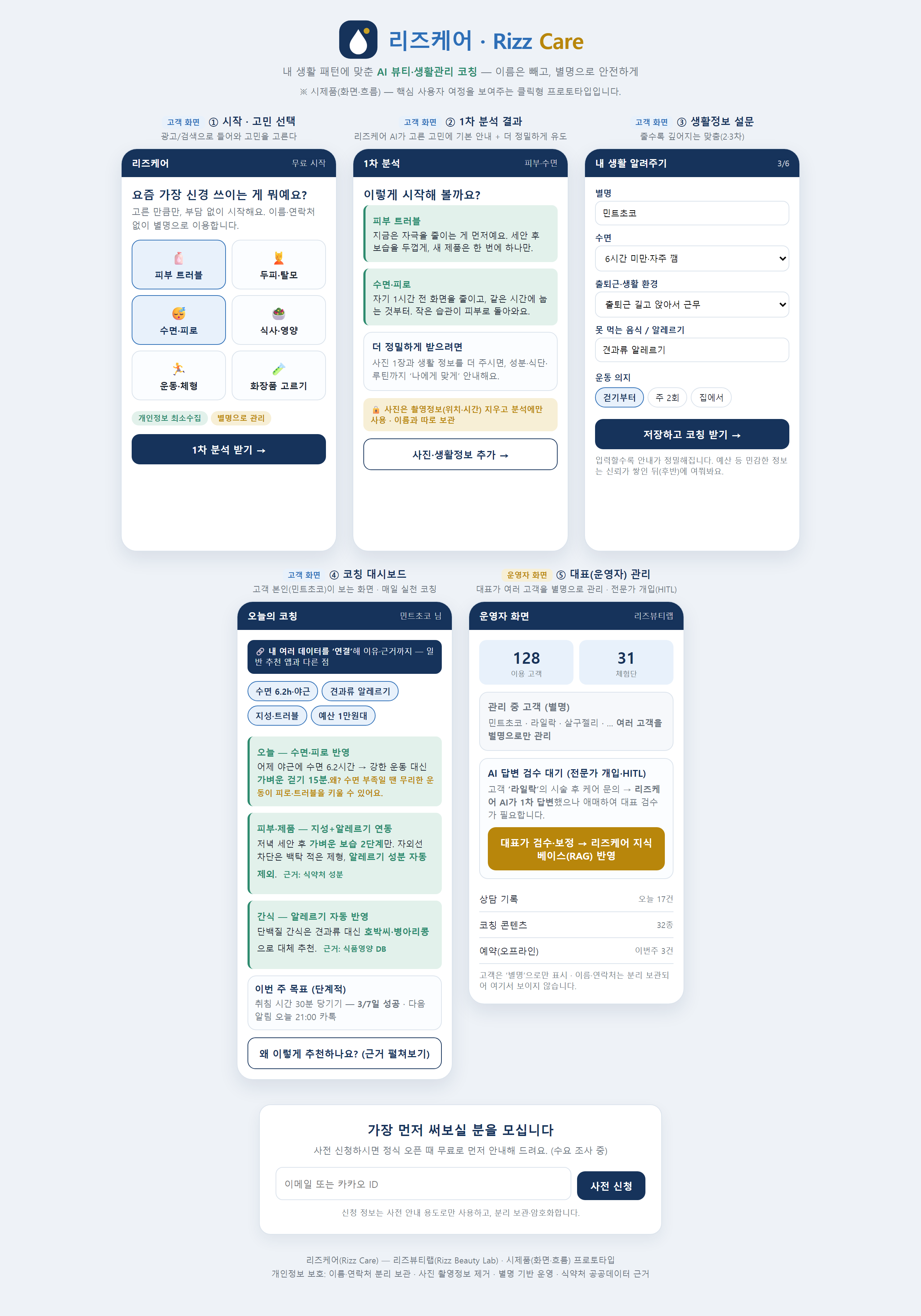 리즈케어 앱 화면
